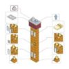 Kamtec Chimney - Image 4