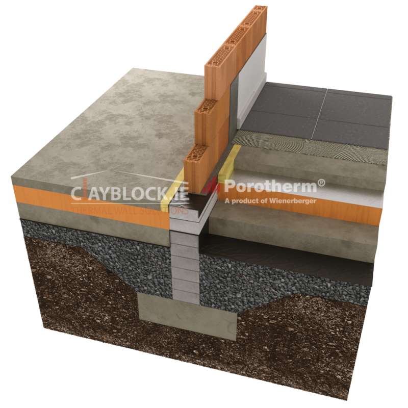 porotherm blocks house